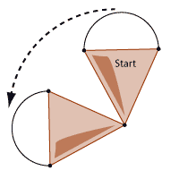 Ice-cream cone rotated one quarter of a turn anticlockwise 