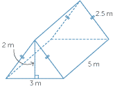 Triangular prism with sides measuring 3 metres by 5 metres by 2.5 metres.  