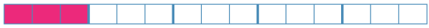 5 groups of 3 rectangles. 1 group shaded. 