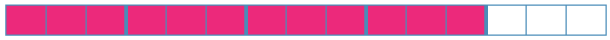 5 groups of 3 rectangles. 4 groups shaded. 