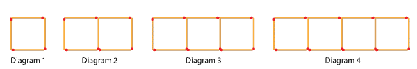 4 diagrams