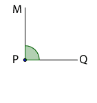 3rd diagram shows an angle of 90 degrees 