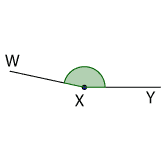 4th diagram shows angle greater than 90 degrees and less than 180 degrees but closer to 180 degrees than diagram 2 