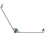 1st diagram shows angle greater than 90 degrees and less than 180 degrees 