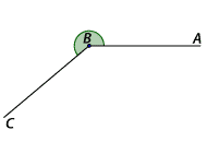 2nd diagram shows angle greater than 180 degrees and less than 270 degrees