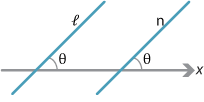 Two parallel lines with angle of inclination of theta to the horizontal.