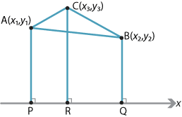 Line x and triangle ABC above it. 