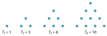 The first four triangular numbers.