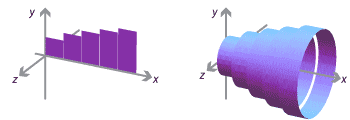 Two diagrams. 1. y= root x, 5 rectangles shown under the curve.
2.	y= root x, graph illustrating volume of solid of revolution with 5 cylinders.