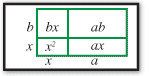 Algebra review icon