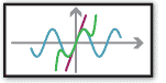 Download Functions 1