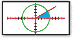 Trigonometric functions and circular measure Icon