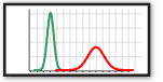 Exponential and normal distributions icon