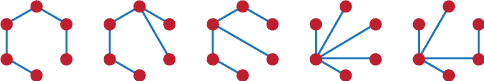 5 trees on 6 vertices