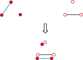 Isomorphism of two graphs