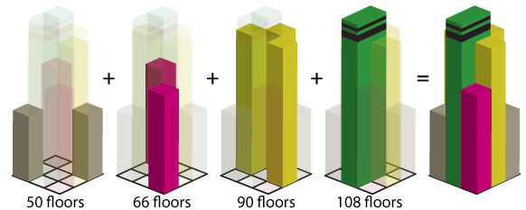 Five drawings of the 9 towers of the Willis building. 