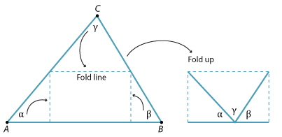 Two triangles.