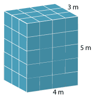 Rectangular prism; lines drawn on all sides of the prism at 1 cm intervals; sides labelled 3 m, 5 m, 4 m.