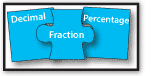 more on conecting fractions decimals and percentages