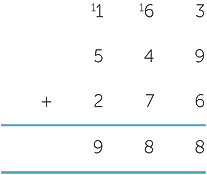 addition_of_whole_numbers