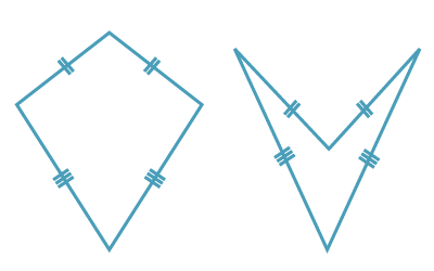 Two kites shown. One is convex and the other non-convex.