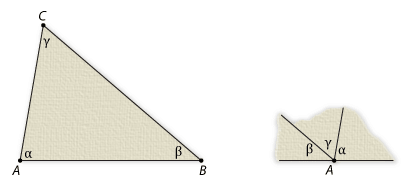 Triangle ABC with interior angles alpha at A, beta at B and gamma at C.