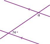 Pair of parallel lines. Pair of co-interior angles marked 74 degrees and alpha
