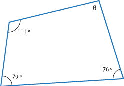 Quadrilateral with interior angles marked 111 degrees, 79 degrees, 76 degrees and theta