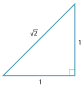 Right-angled triangle with side lengths marked 1, 1, and square root of 2.