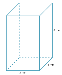 Prism width 3 mm, length 4 mm, height 8 mm.