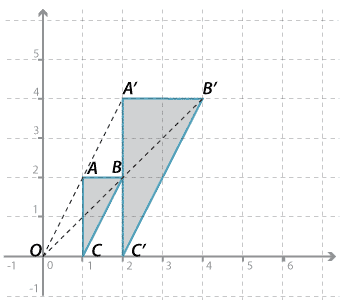 Cartesian plane shown with two triangles labeled ABC and A'B'C'.