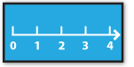 more on square roots and square numbers